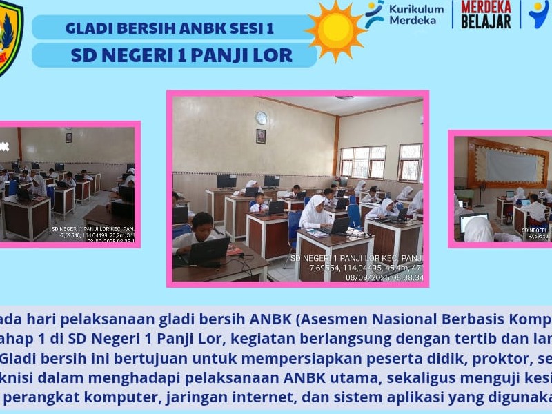 KEGIATAN ANBK
