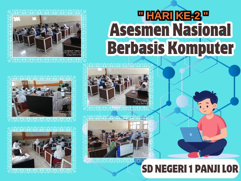 PELAKSANAAN ANBK tahun 2025