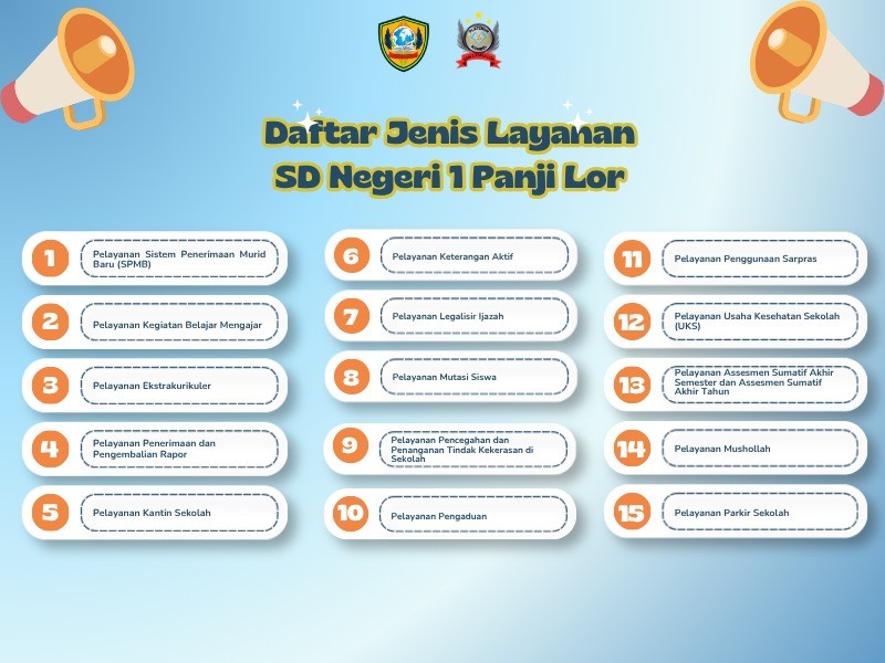 DAFTAR JENIS LAYANAN